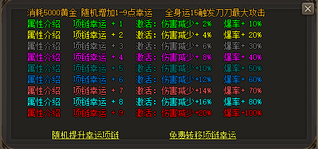 新开传奇私服-幸运值.png