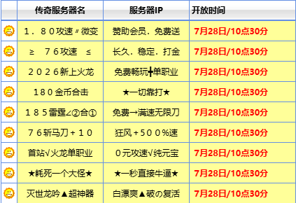 新服速递：盘点今日值得关注的几大特色私服