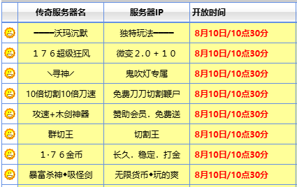 <strong>发布网上信息太杂怎么办：超变新服筛选技巧与8月10日开区前瞻</strong>
